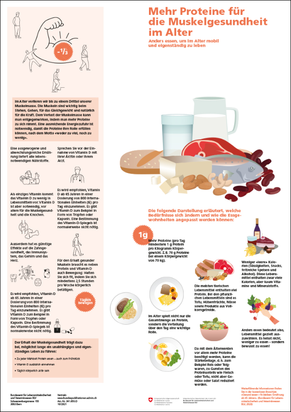 Factsheet -Mehr Proteine für die Muskelgesundheit im Alter